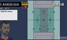 爱游戏官网登录网址-牵一发动全身的技战术打法，球队成绩斐然