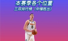 爱游戏投注-场上对决：巨人中锋对决灵巧前锋
