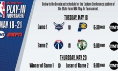 爱游戏电竞-步行者擒黄蜂，继续强势排名东部前四