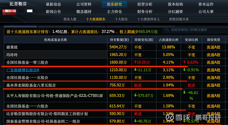 遵义永昌难逃失败厄运，战绩略有下滑的简单介绍