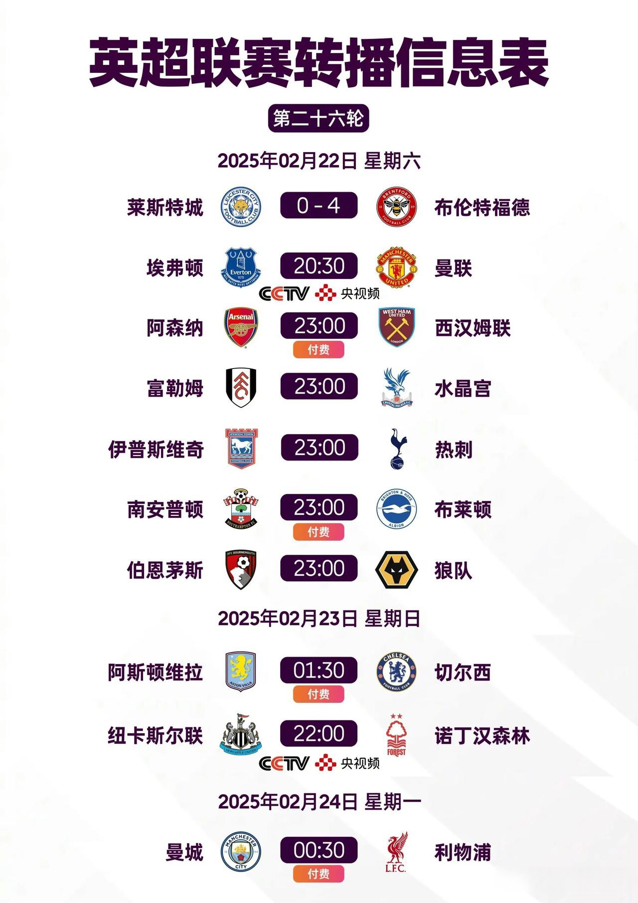 英超赛程公布!曼联PK切尔西,利物浦迎战曼城! 英超赛程公布!曼联PK切尔西,利物浦迎战曼城!