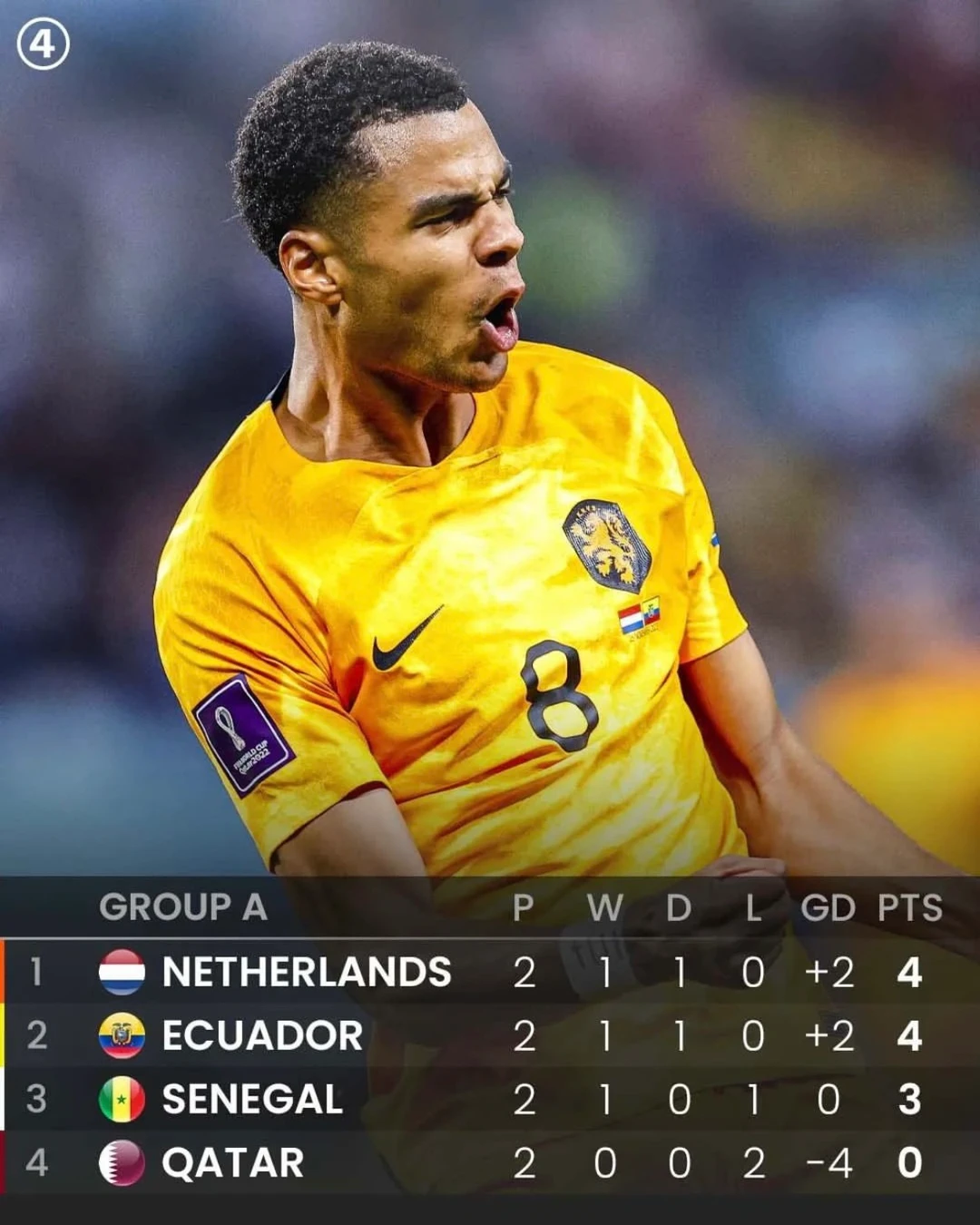 克罗地亚豪取三分，稳固积分榜排名