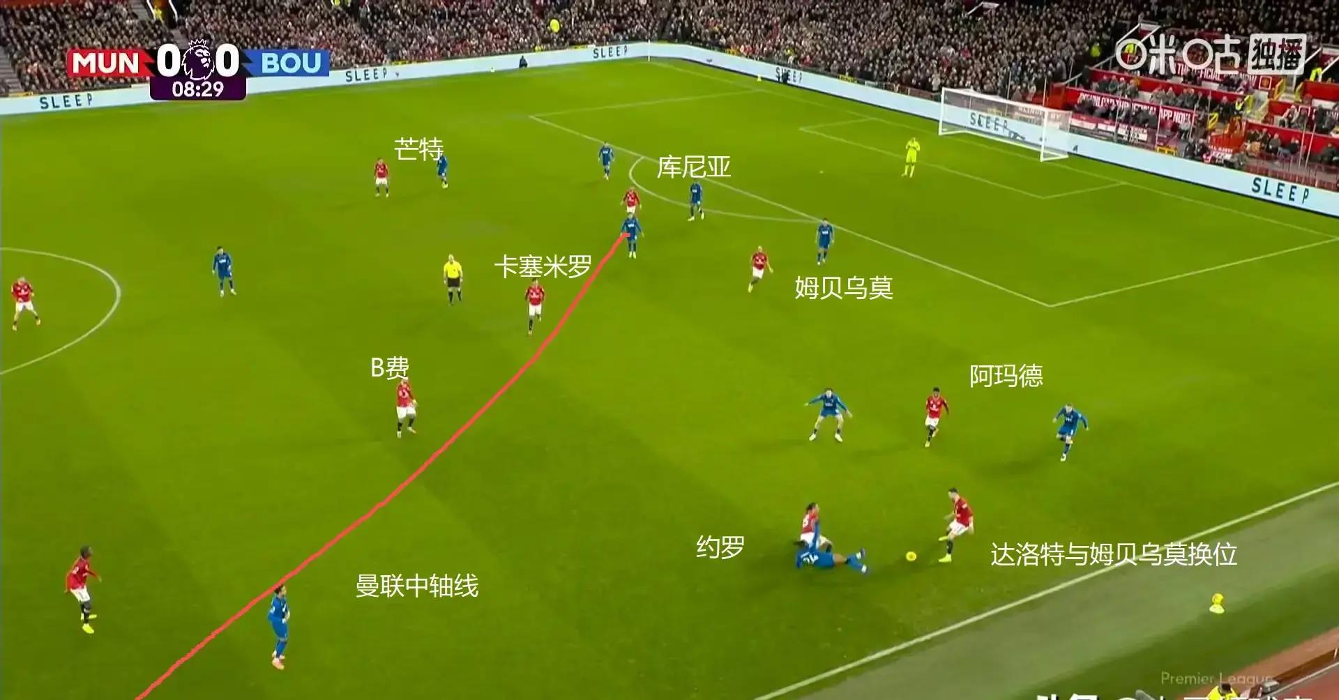 曼联攻守兼顾，取得关键三分